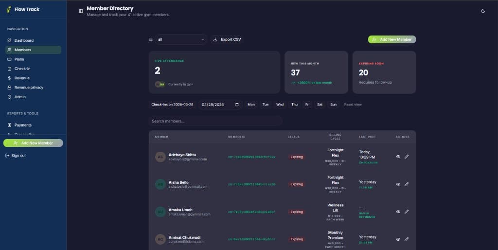 Flow Track Member Directory: live attendance, expiring memberships, NGN billing, and member list for gym admins